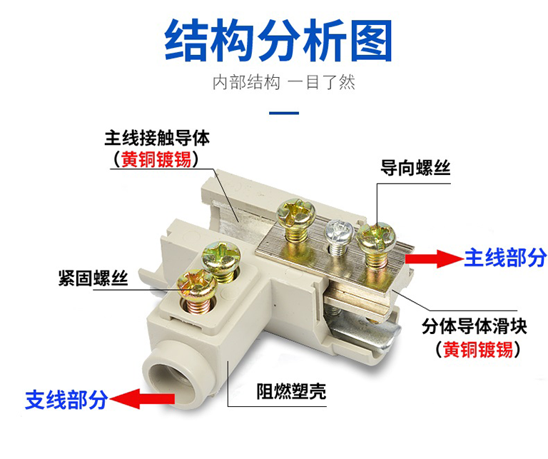 cheo 电缆t接端子 t型线夹 电缆三通 分支端子 大电流