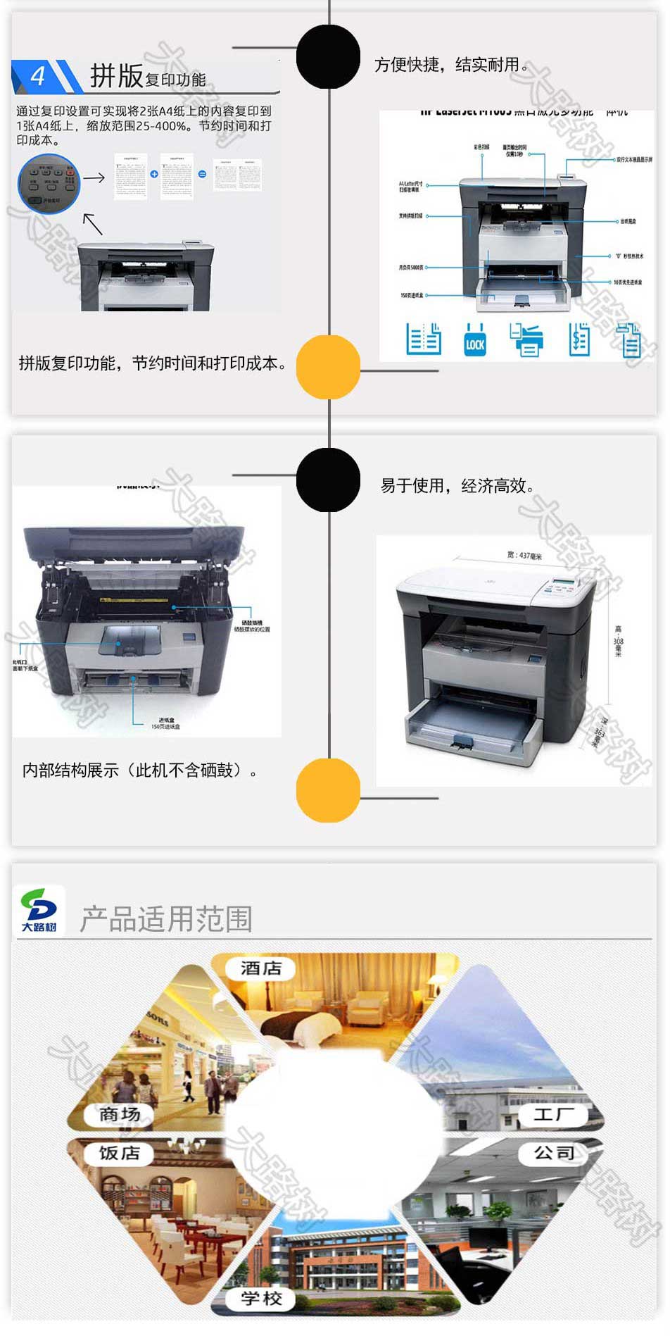 惠普m1005/1005w打印机复印扫描打印一体机a4打印黑白