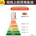 一级冷榨亚麻籽油胡麻油【2500毫升/礼盒】纯亚麻籽油2.5升铁桶装，一级物理冷榨，胡麻油初榨