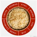 卓尼县-高原藜麦 500g/罐