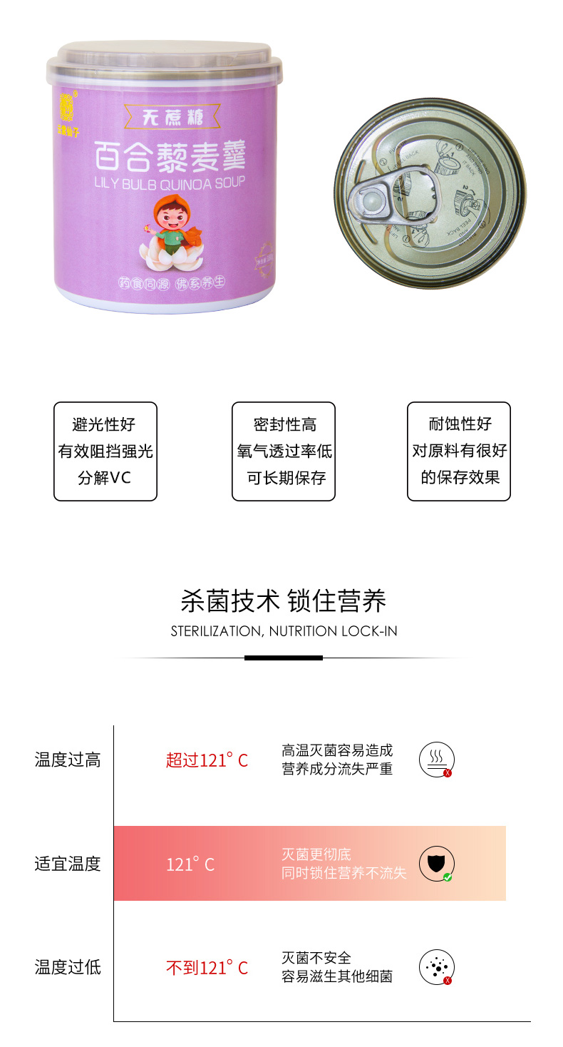 180g+10罐无蔗糖藜麦羹_06.jpg