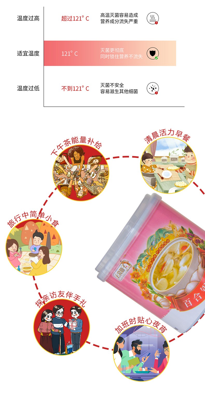 粉色--银耳羹详情页_07.jpg