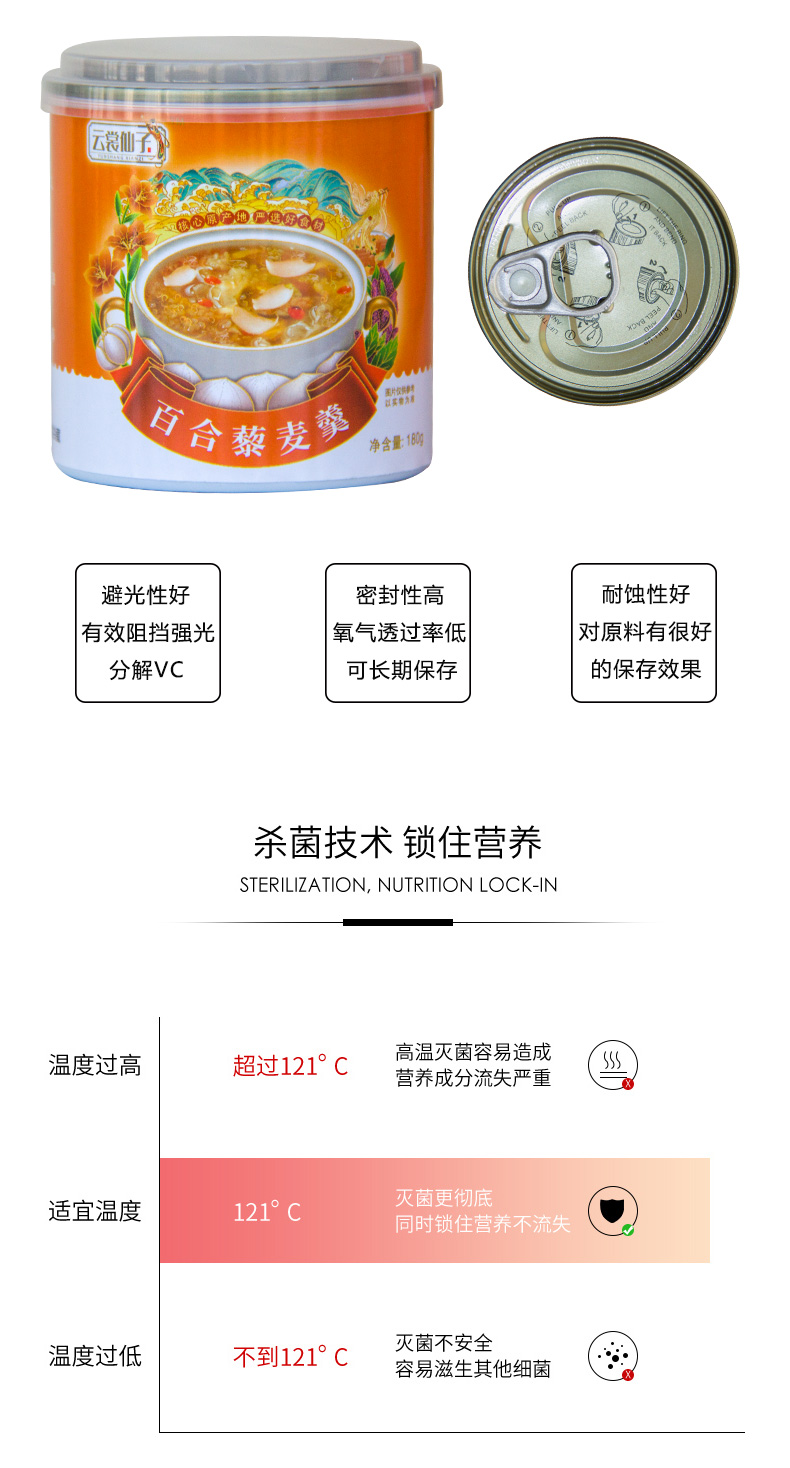 180g+10罐百合藜麦羹详情页_06.jpg