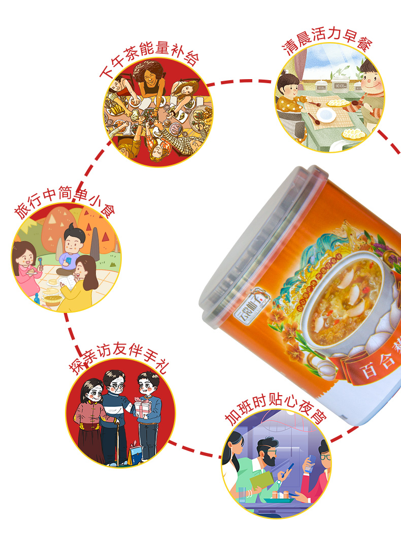 180g+10罐百合藜麦羹详情页_07.jpg