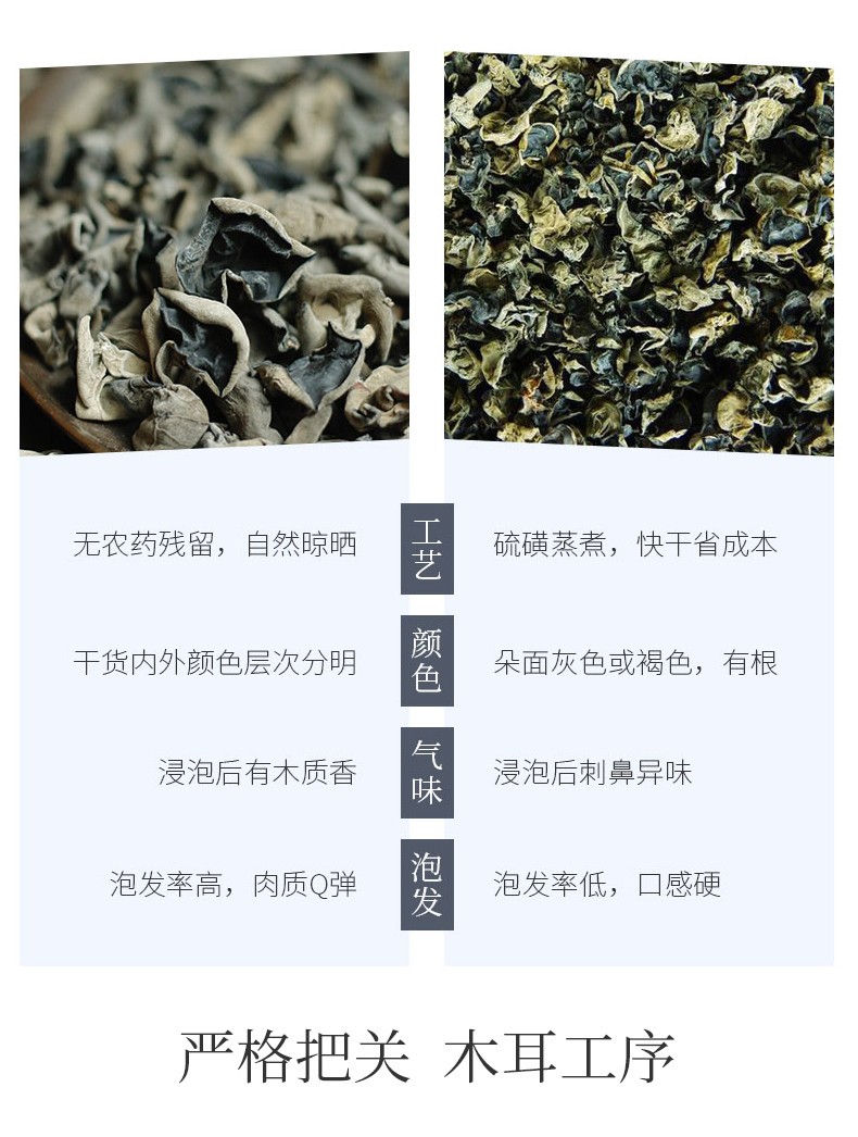 福小豆甘肃特产木耳_04.jpg
